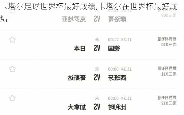 卡塔尔足球世界杯最好成绩,卡塔尔在世界杯最好成绩