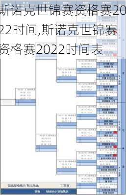 斯诺克世锦赛资格赛2022时间,斯诺克世锦赛资格赛2022时间表