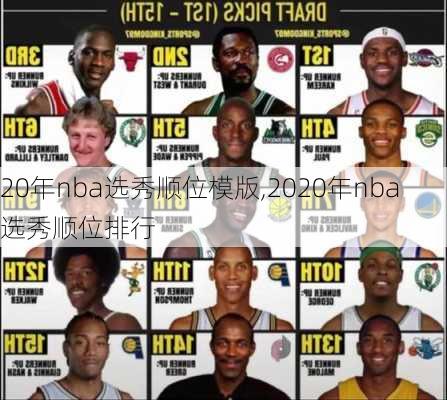 20年nba选秀顺位模版,2020年nba选秀顺位排行