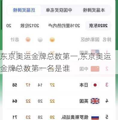 东京奥运金牌总数第一,东京奥运金牌总数第一名是谁