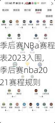 季后赛NBa赛程表2023入围,季后赛nba2021赛程规则