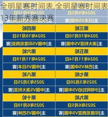全明星赛时间表,全明星赛时间表13年新秀赛决赛