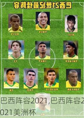 巴西阵容2021,巴西阵容2021美洲杯