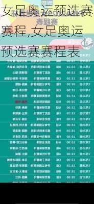女足奥运预选赛赛程,女足奥运预选赛赛程表