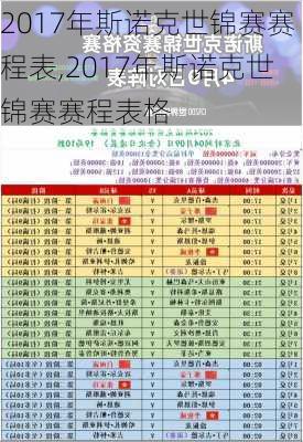2017年斯诺克世锦赛赛程表,2017年斯诺克世锦赛赛程表格