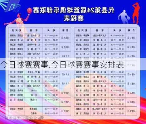 今日球赛赛事,今日球赛赛事安排表