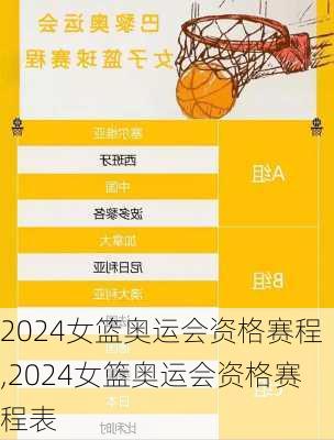 2024女篮奥运会资格赛程,2024女篮奥运会资格赛程表