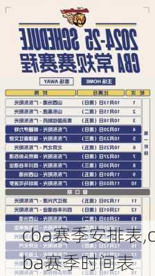 cba赛季安排表,cba赛季时间表