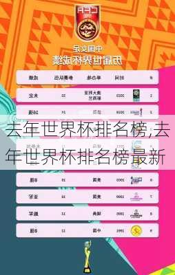 去年世界杯排名榜,去年世界杯排名榜最新