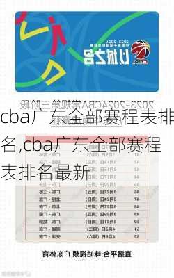cba广东全部赛程表排名,cba广东全部赛程表排名最新