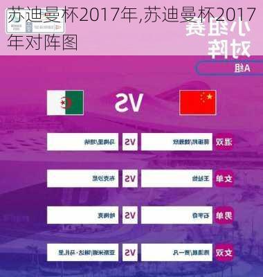 苏迪曼杯2017年,苏迪曼杯2017年对阵图