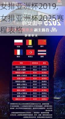 女排亚洲杯2019,女排亚洲杯2025赛程表格