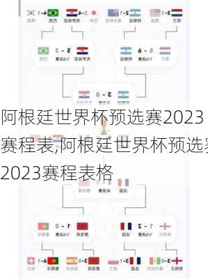 阿根廷世界杯预选赛2023赛程表,阿根廷世界杯预选赛2023赛程表格
