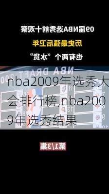 nba2009年选秀大会排行榜,nba2009年选秀结果