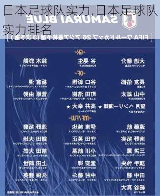 日本足球队实力,日本足球队实力排名