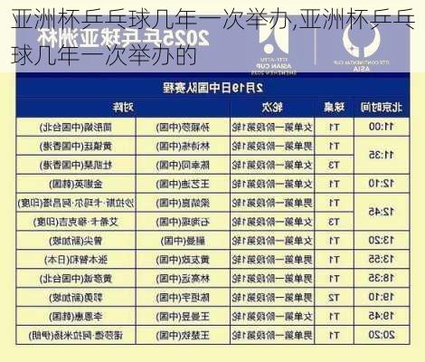 亚洲杯乒乓球几年一次举办,亚洲杯乒乓球几年一次举办的