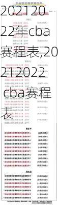20212022年cba赛程表,20212022 cba赛程表