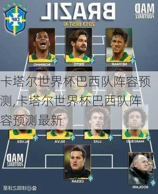 卡塔尔世界杯巴西队阵容预测,卡塔尔世界杯巴西队阵容预测最新