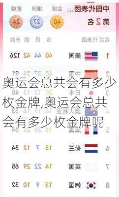 奥运会总共会有多少枚金牌,奥运会总共会有多少枚金牌呢
