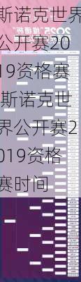 斯诺克世界公开赛2019资格赛,斯诺克世界公开赛2019资格赛时间