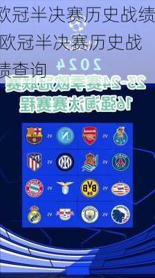 欧冠半决赛历史战绩,欧冠半决赛历史战绩查询