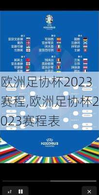 欧洲足协杯2023赛程,欧洲足协杯2023赛程表
