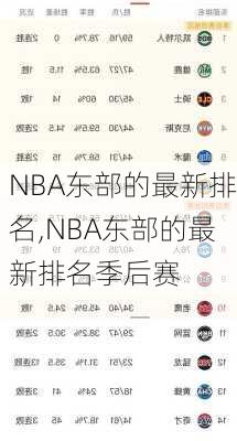 NBA东部的最新排名,NBA东部的最新排名季后赛