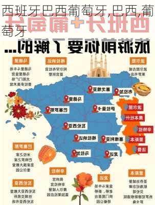 西班牙巴西葡萄牙,巴西,葡萄牙