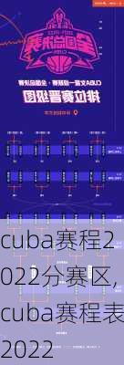 cuba赛程2022分赛区,cuba赛程表2022