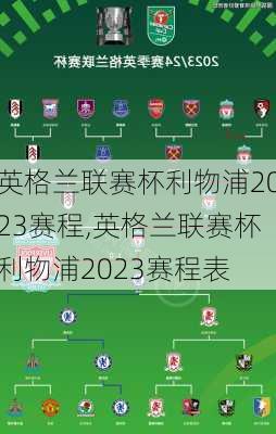 英格兰联赛杯利物浦2023赛程,英格兰联赛杯利物浦2023赛程表
