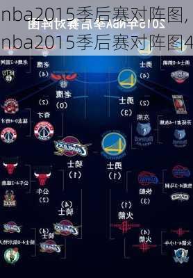 nba2015季后赛对阵图,nba2015季后赛对阵图4