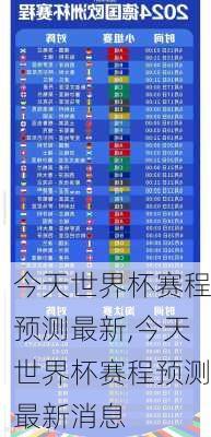 今天世界杯赛程预测最新,今天世界杯赛程预测最新消息