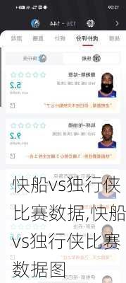 快船vs独行侠比赛数据,快船vs独行侠比赛数据图