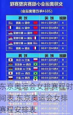 东京奥运会女排赛程时间表,东京奥运会女排赛程安排表