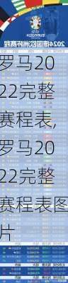 罗马2022完整赛程表,罗马2022完整赛程表图片
