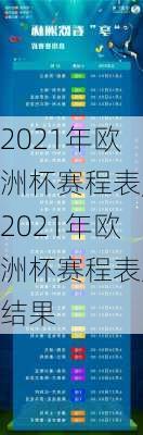 2021年欧洲杯赛程表,2021年欧洲杯赛程表及结果