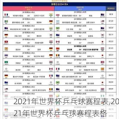 2021年世界杯乒乓球赛程表,2021年世界杯乒乓球赛程表格