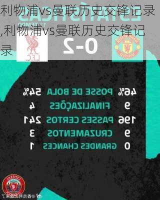 利物浦vs曼联历史交锋记录,利物浦vs曼联历史交锋记录