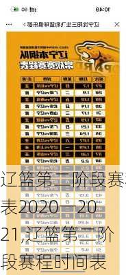辽篮第二阶段赛程表2020一2021,辽篮第二阶段赛程时间表