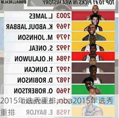 2015年选秀重排,nba2015年选秀重排
