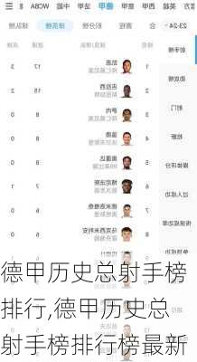 德甲历史总射手榜排行,德甲历史总射手榜排行榜最新