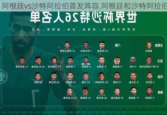 阿根廷vs沙特阿拉伯首发阵容,阿根廷和沙特阿拉伯
