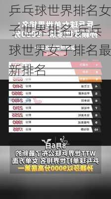 乒乓球世界排名女子世界排名,乒乓球世界女子排名最新排名