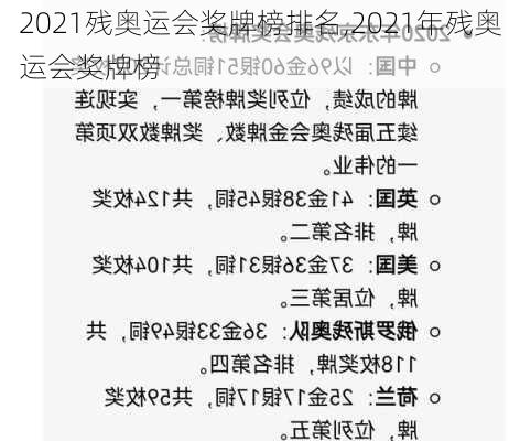 2021残奥运会奖牌榜排名,2021年残奥运会奖牌榜