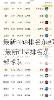 最新nba排名东部,最新nba排名东部球队