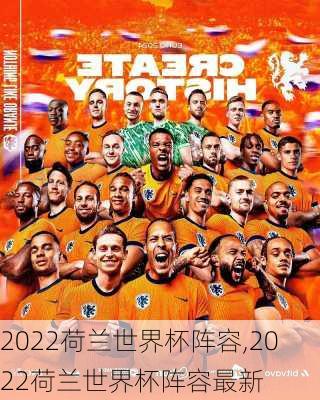2022荷兰世界杯阵容,2022荷兰世界杯阵容最新