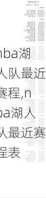 nba湖人队最近赛程,nba湖人队最近赛程表