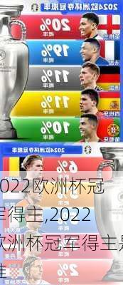 2022欧洲杯冠军得主,2022欧洲杯冠军得主是谁