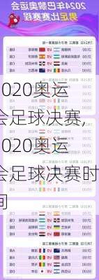 2020奥运会足球决赛,2020奥运会足球决赛时间