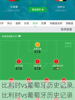 比利时vs葡萄牙历史记录,比利时vs葡萄牙历史记录
